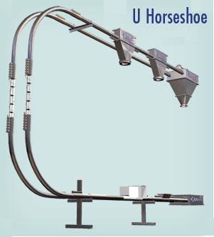 Transportable products