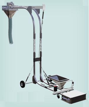 Transportable products