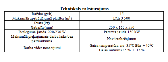 ozinators_opv100.03