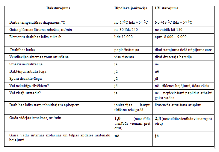 ozinators_opv100.03